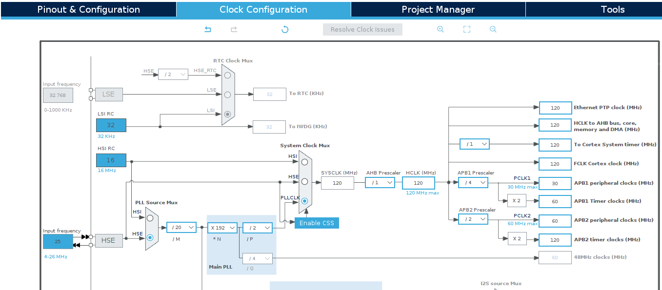 STM32CubeMX Clock Configuration
